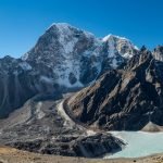 Top 10 Places to Explore in Leh Ladakh